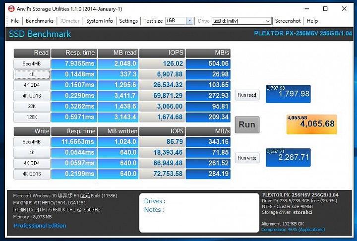 入門級 SSD 比拚,OCZ Trion 150、Plextor M6V 性能對戰