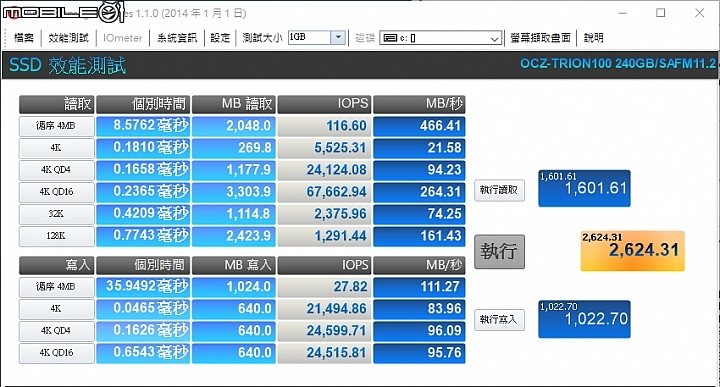OCZ Trion 150 240GB 效能增進入手開箱