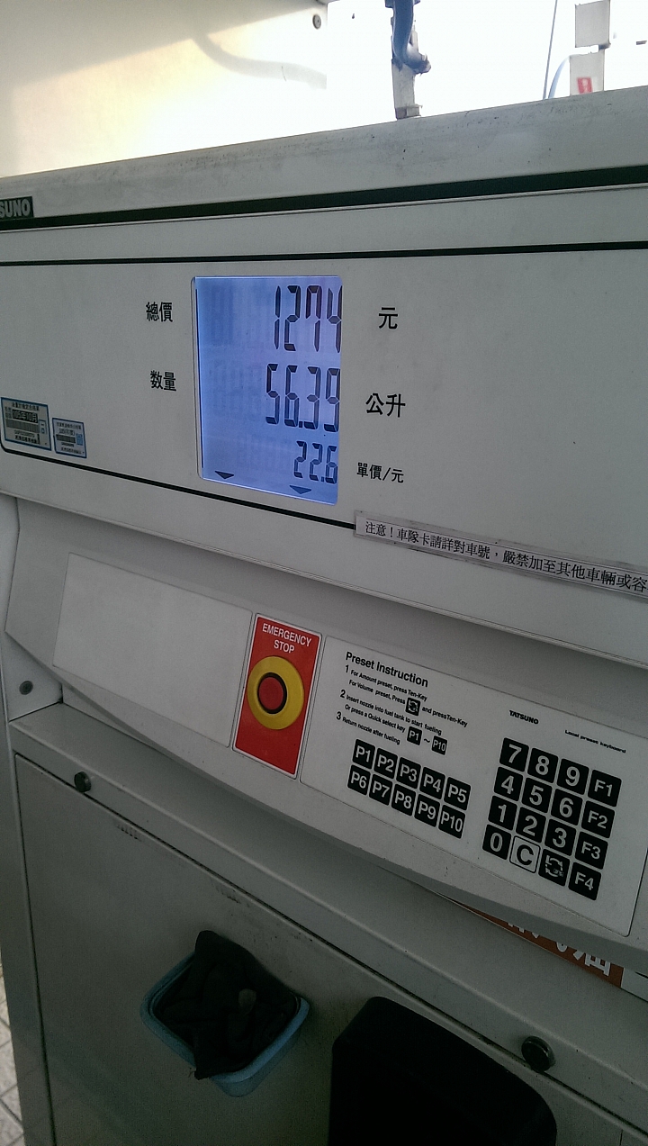 U7 Turbo Eco Hyper 4WD 日常一千公里簡易油耗測試