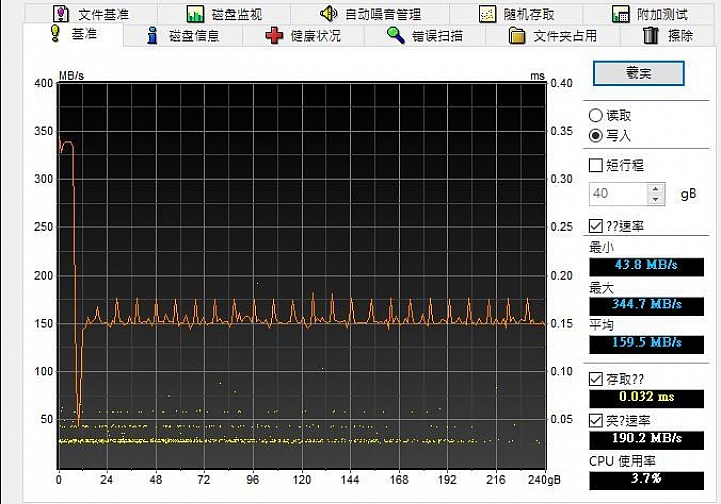 入門級 SSD 比拚,OCZ Trion 150、Plextor M6V 性能對戰