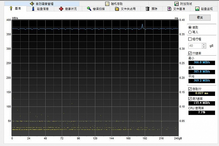 入門級 SSD 比拚,OCZ Trion 150、Plextor M6V 性能對戰