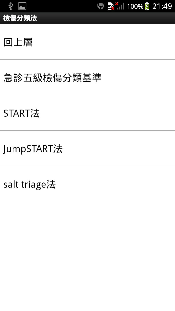 (分享)EMS救護人員輔助參考工具