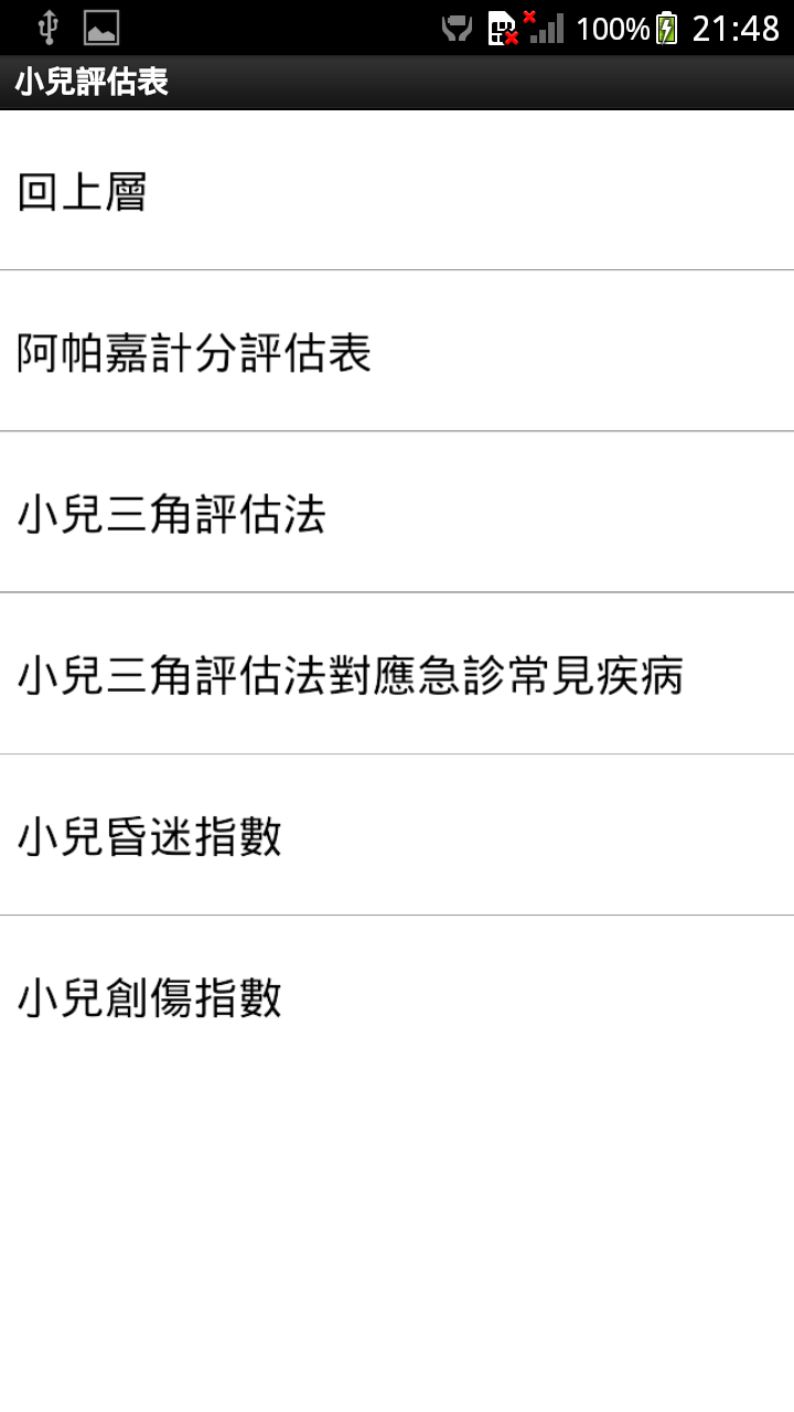 (分享)EMS救護人員輔助參考工具