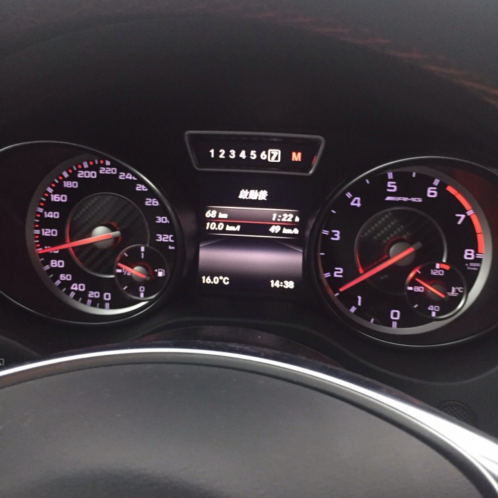 CLA45類格開箱