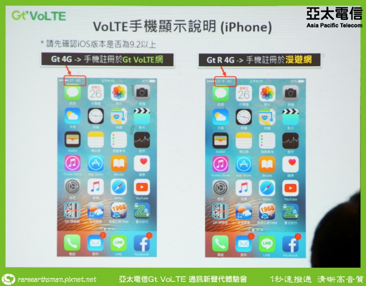 Gt VoLTE提升您的通話品質,亞太電信Gt VoLTE體驗會分享(台北場)
