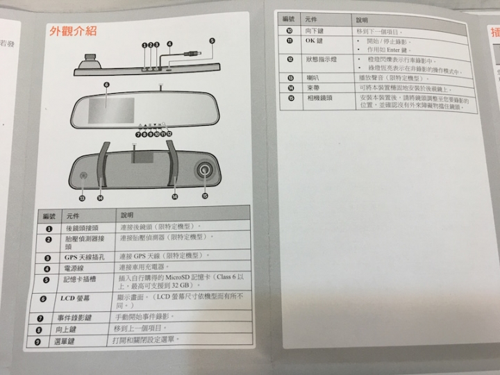 春電展買的R50&買錯的記憶卡開箱