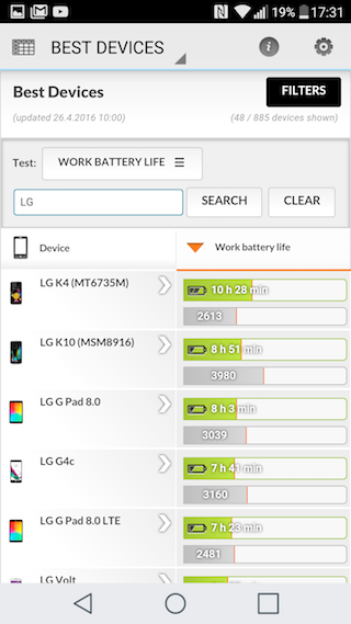 LG G5 模組化+金屬旗艦機 市售版本再測試