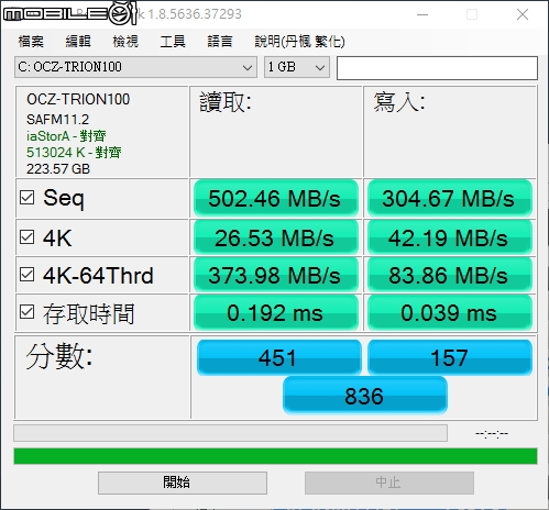 OCZ Trion 150 240GB 效能增進入手開箱
