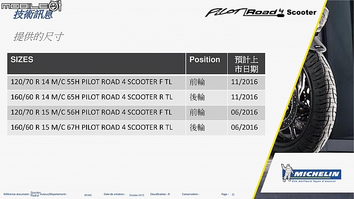 不畏晴雨隨時放心 MICHELIN 發表全新大羊用 Pilot 系列輪胎