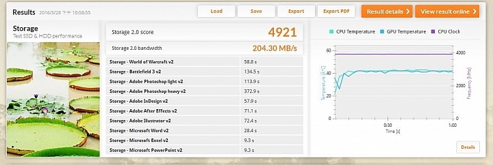 入門級 SSD 比拚,OCZ Trion 150、Plextor M6V 性能對戰