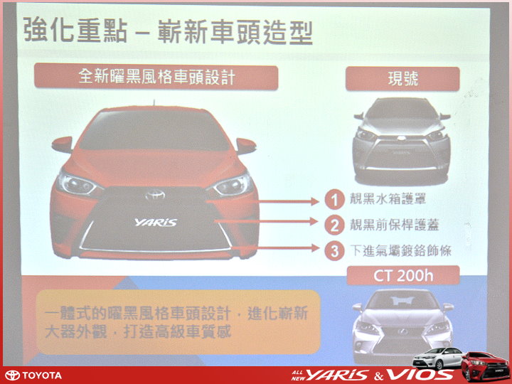 【體驗活動】TOYOTA All New VIOS & YARIS 全「心」動力大躍進 試駕活動