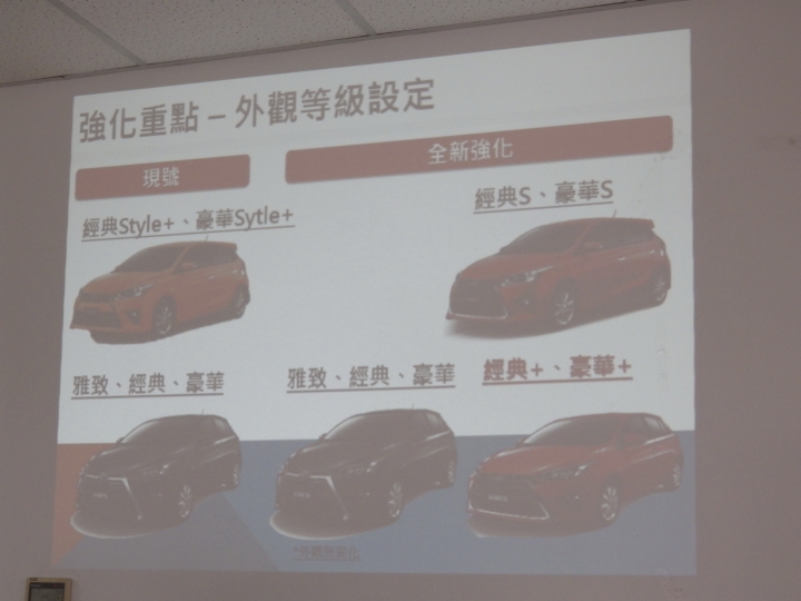 駕馭樂趣、魅力升級 All New VIOS & YARIS試駕體驗會