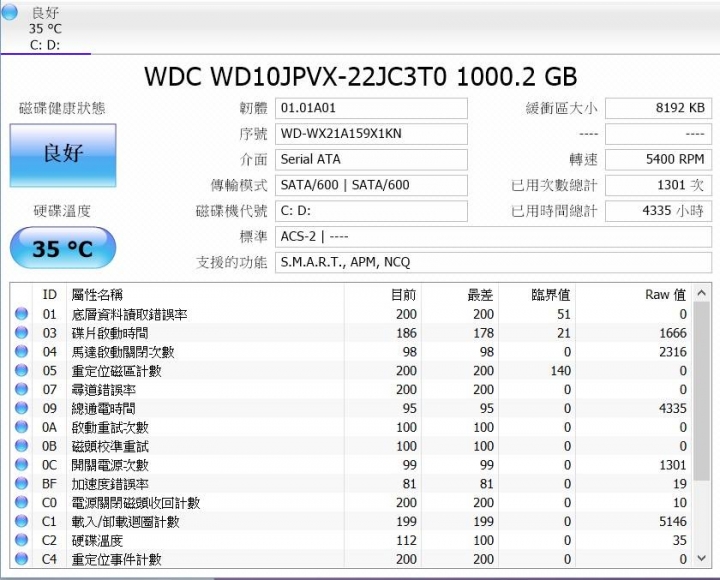 WD10JPVX 請問這顆筆電的硬碟是該維修或更換嗎?