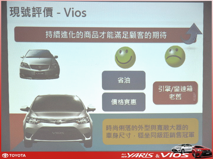 【體驗活動】TOYOTA All New VIOS & YARIS 全「心」動力大躍進 試駕活動