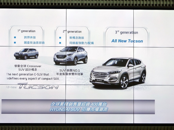<<柴油旗艦 4WD>>HYUNDAI ALL NEW TUCSON試駕心得分享<<風靡魅力>>