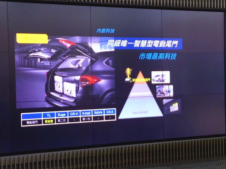 《HYUNDAI 世界跑旅新革命ALL NEW TUCSON試駕》活動心得分享