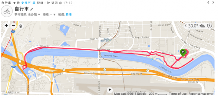 Garmin vivoactive HR 搶先試用分享