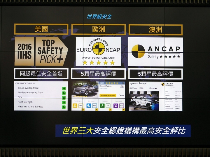 <<柴油旗艦 4WD>>HYUNDAI ALL NEW TUCSON試駕心得分享<<風靡魅力>>