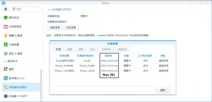 兩台NAS,遠端的上網方案改成4G上網後,能否繼續使用異地備份