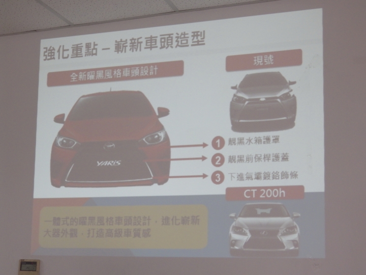 駕馭樂趣、魅力升級 All New VIOS & YARIS試駕體驗會