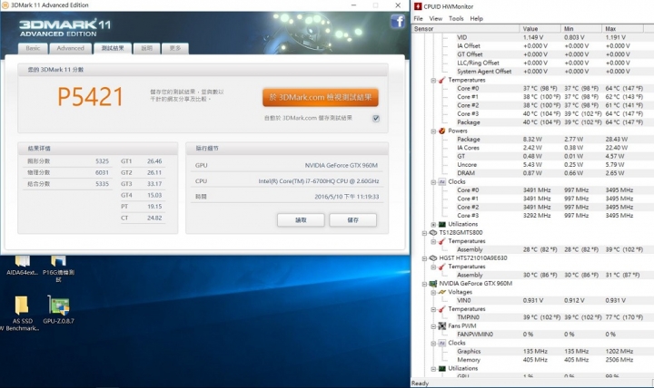 GIGABYTE P16G燒機與遊戲測試
