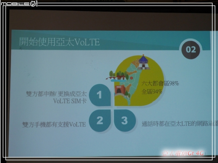 分享 亞太電信Gt VoLTE 通訊新聲代體驗會 (高雄場)
