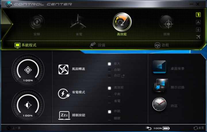 GIGABYTE P16G燒機與遊戲測試