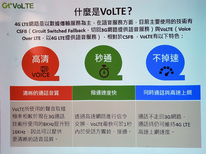 你怎麼連話都說不清楚 。有了《 亞太電信 Gt VoLTE 》讓通話更清晰