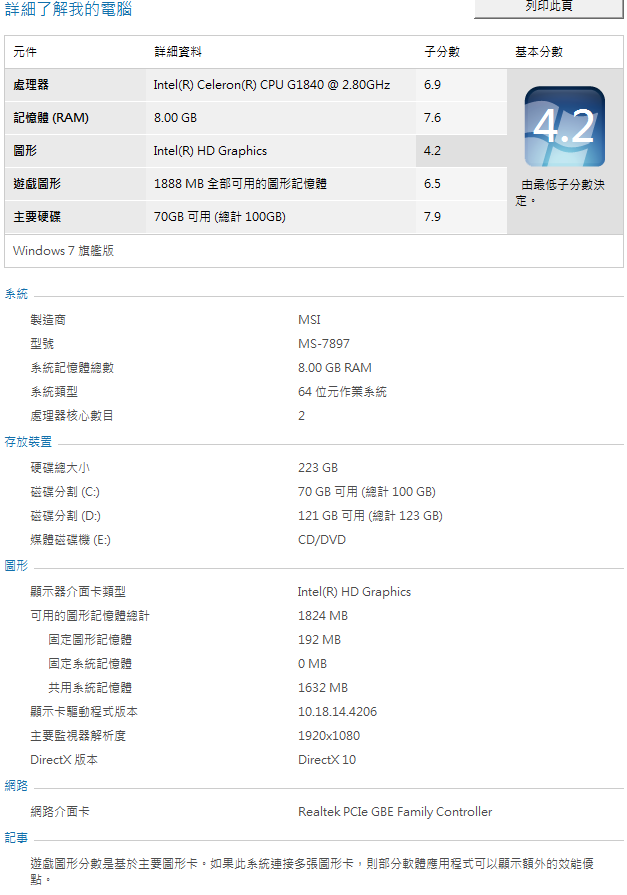 INTEL G1840不專業隨手跑(補上威剛SP550測速)