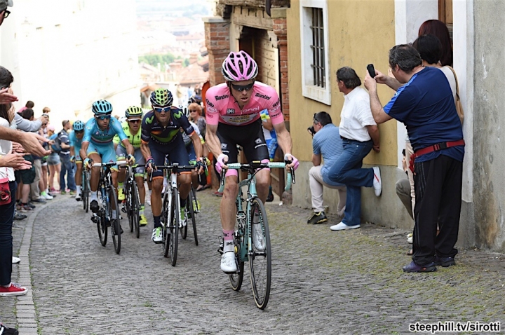 2016 環義大賽 第十九站 Pinerolo – Risoul 162km