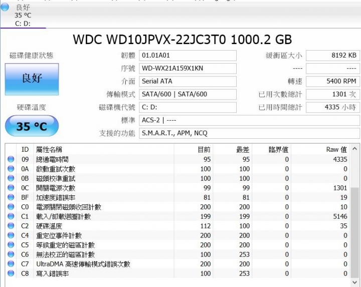 WD10JPVX 請問這顆筆電的硬碟是該維修或更換嗎?