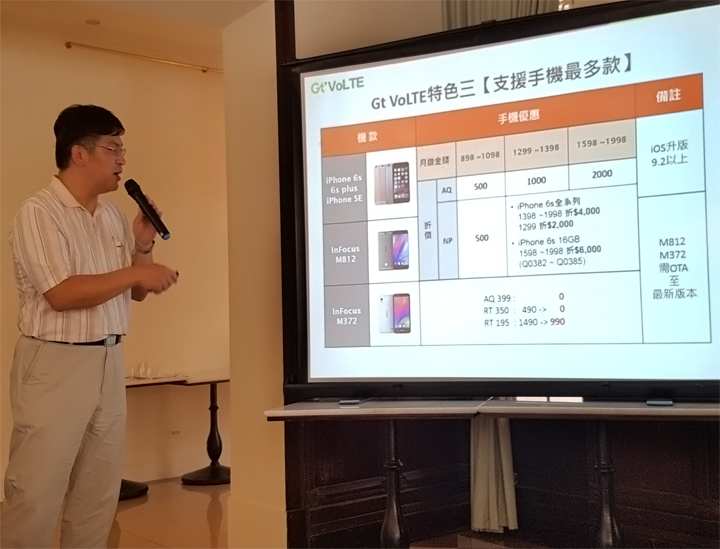 你怎麼連話都說不清楚 。有了《 亞太電信 Gt VoLTE 》讓通話更清晰