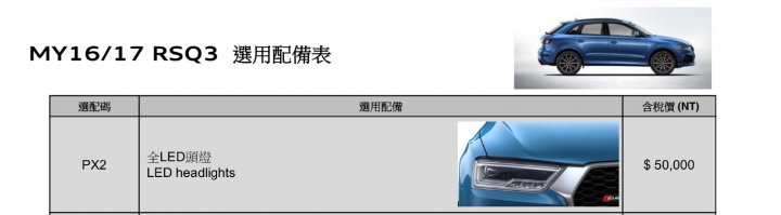 2015-6 RS Q3