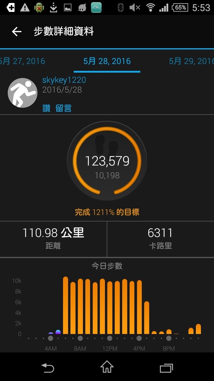 日本 福井 東尋坊超馬103K 靠雙腿來完成夢想吧