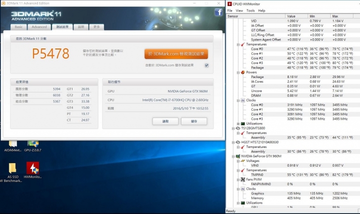 GIGABYTE P16G燒機與遊戲測試