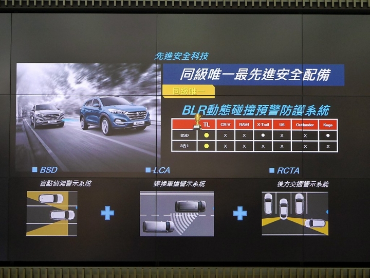 <<柴油旗艦 4WD>>HYUNDAI ALL NEW TUCSON試駕心得分享<<風靡魅力>>