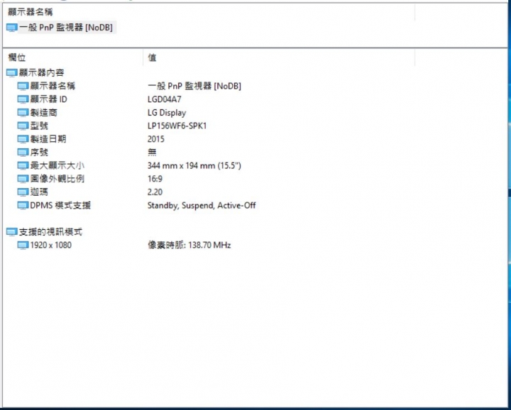 GIGABYTE P16G 技嘉首款GTX960M電競筆電