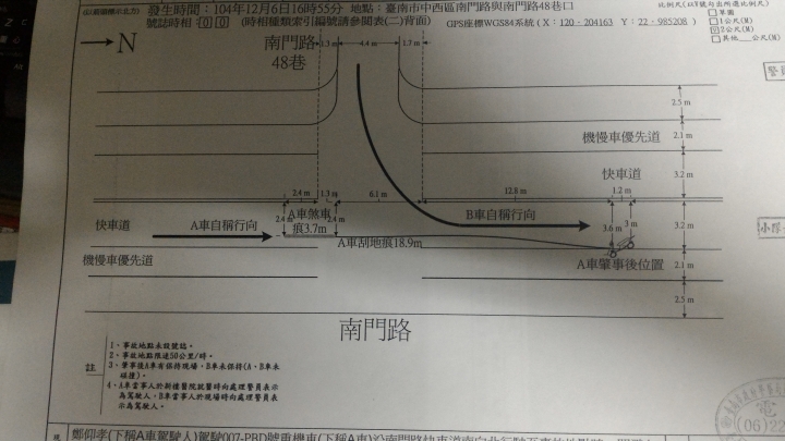 車禍問題!