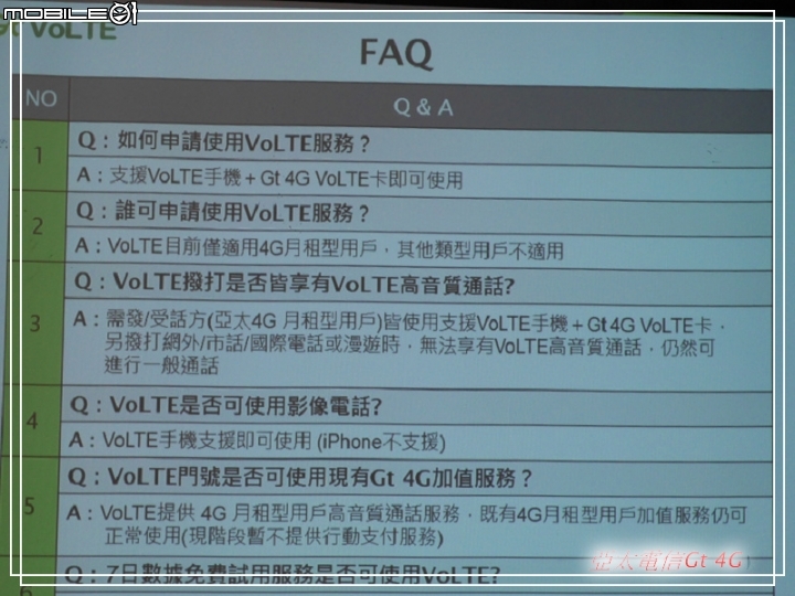 分享 亞太電信Gt VoLTE 通訊新聲代體驗會 (高雄場)