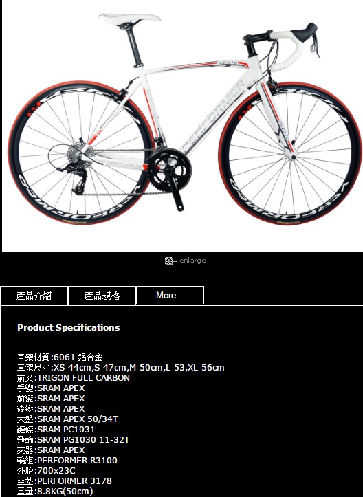 重回單車夢之新手購車請益 HASA R-2 VS 卜赫馬Presto SL