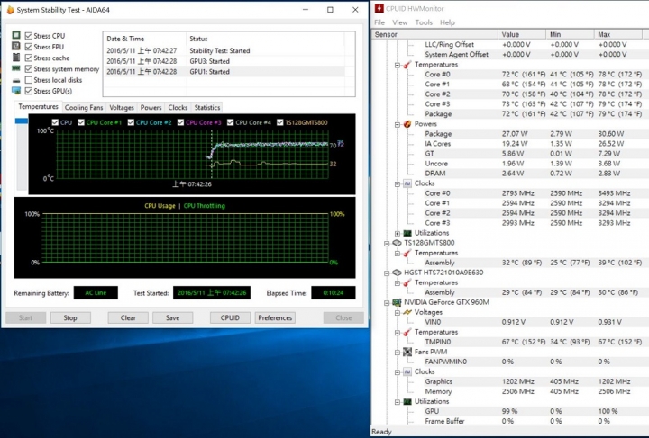 GIGABYTE P16G燒機與遊戲測試