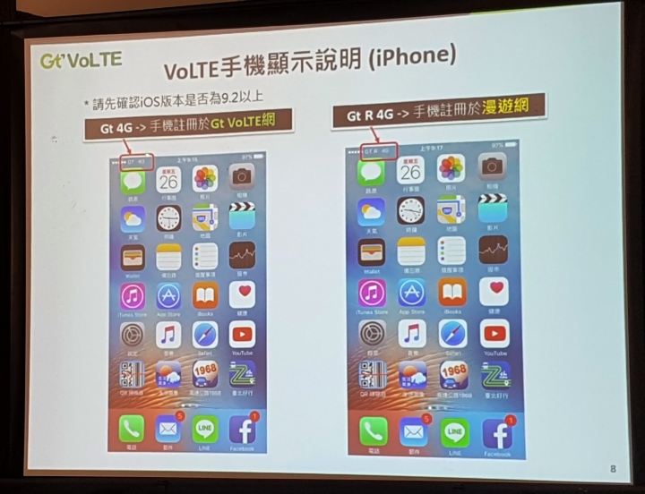 你怎麼連話都說不清楚 。有了《 亞太電信 Gt VoLTE 》讓通話更清晰
