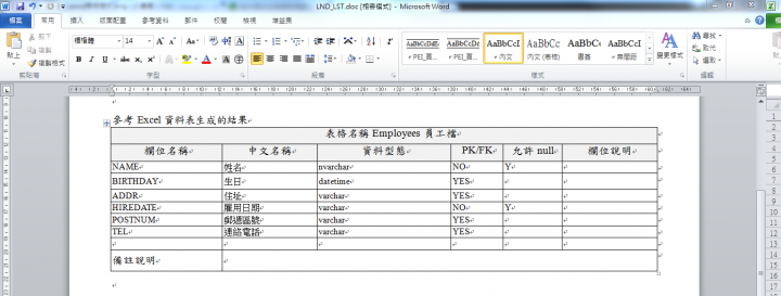 版友及網路上的前輩們好,我想請教關於word製作描述資料庫Table的技巧,