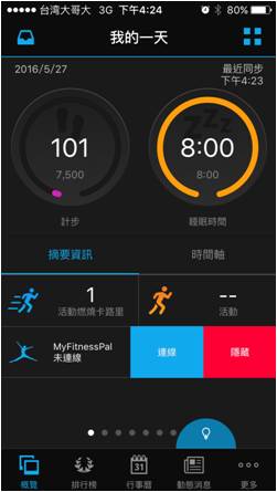 簡約優雅 Garmin vivomove Classic & Sport 實錶開箱分享