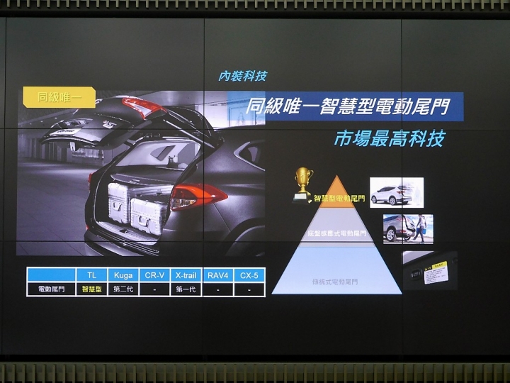 <<柴油旗艦 4WD>>HYUNDAI ALL NEW TUCSON試駕心得分享<<風靡魅力>>