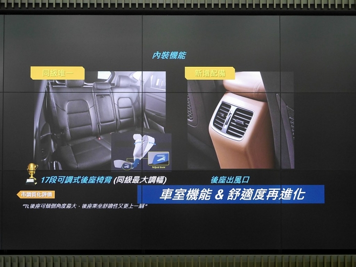 <<柴油旗艦 4WD>>HYUNDAI ALL NEW TUCSON試駕心得分享<<風靡魅力>>