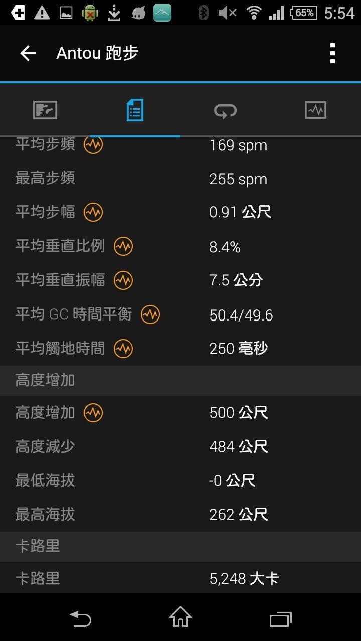 日本 福井 東尋坊超馬103K 靠雙腿來完成夢想吧