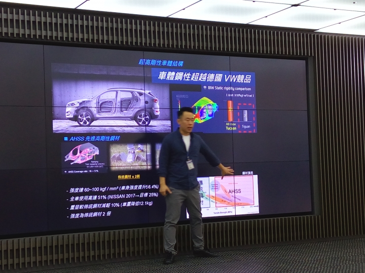 《HYUNDAI 世界跑旅新革命ALL NEW TUCSON試駕》活動心得分享