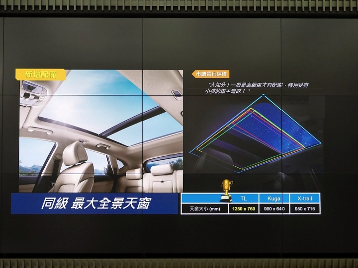 <<柴油旗艦 4WD>>HYUNDAI ALL NEW TUCSON試駕心得分享<<風靡魅力>>