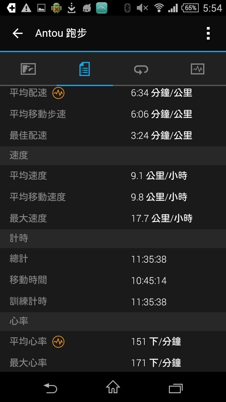日本 福井 東尋坊超馬103K 靠雙腿來完成夢想吧